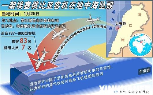 �躣܊��Ƴ����°���ʧ�¿͙C(j��)�˾߳˿��z�w