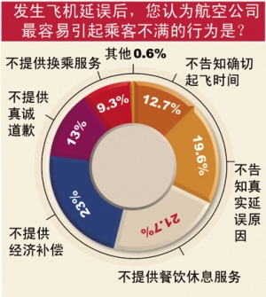 �{��Y���@ʾ���������`����������Q�˷���