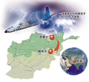 �d43�˿͙C������������δ�_���Ƿ�ֲ��u��