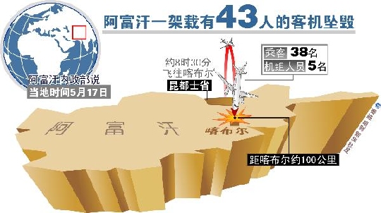 �Ї��v������ʹ�^�_�J�����͙C�ϛ]���Ї���