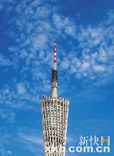 �V�����ҕ��׃��10�ס���_���Ͽ��w�а�ȫ