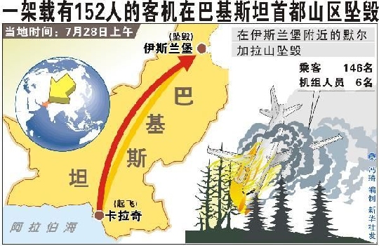 �ͻ�˹̹���Cԭ���˷���x����ϻ����δ�ҵ�