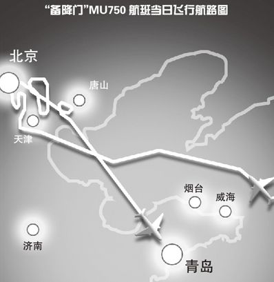 MU750���ஔ(d��ng)���w��·���D