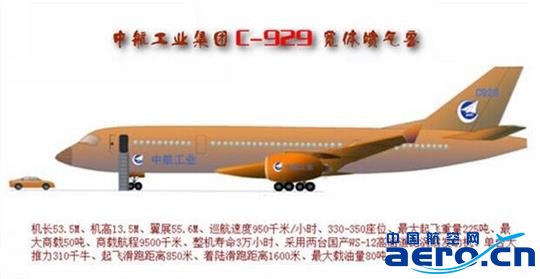 �W���L�Ƶ��Ї�C929���w�͙C����D