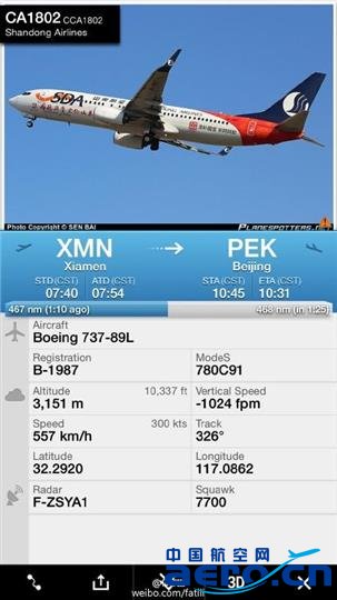 ������Ϣ