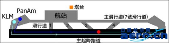 �D11�����y�F(xi��n)������λ���c�ɰ��C(j��)��(d��ng)���D���tɫ�A�c(di��n)��əC(j��)ײ��̎