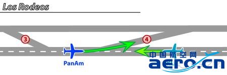 �D8���¹ʵ�˲�gʾ��D