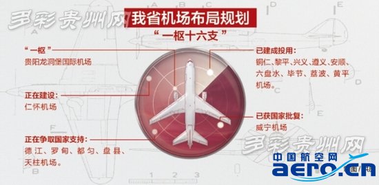 貴州省將共建17個機場 目前已建成投用10個
