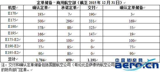 �ͺ����IQ4����78���w�C �������׼��w��100