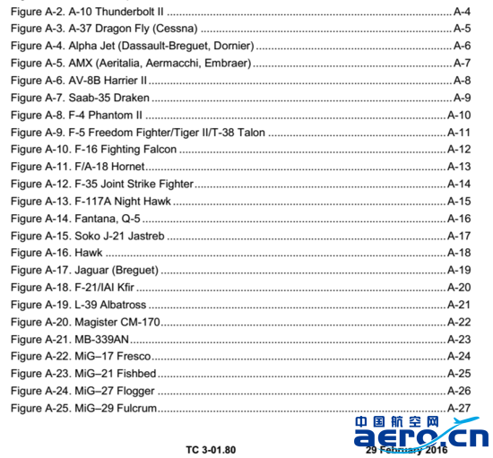�����܊�[����:�w�C�R�e�փ�F-35׃��-20