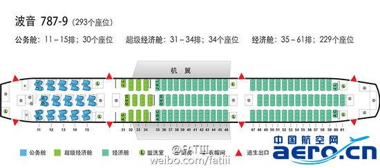 ��������787-9��œ���� ��œ���ֹ�293����λ